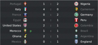 FIFAWorldCupInformation_Stages-15-1.png