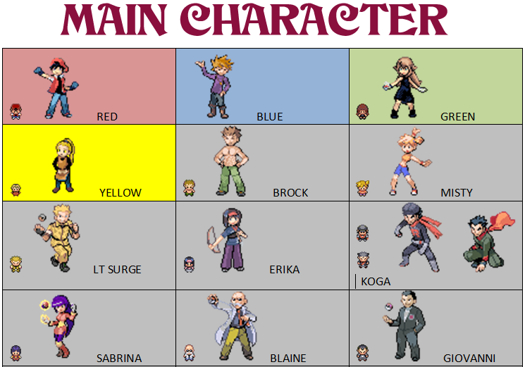 Character-List_zps6d05c2c1.png