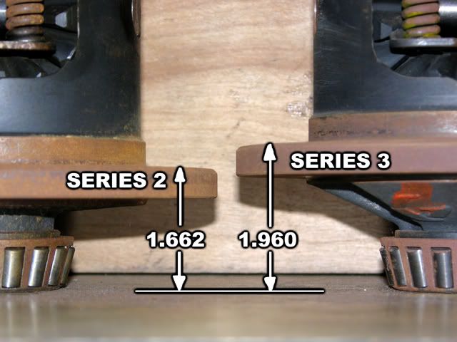 Series23carriersdifference.jpg