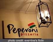 Peperoni Pizzeria