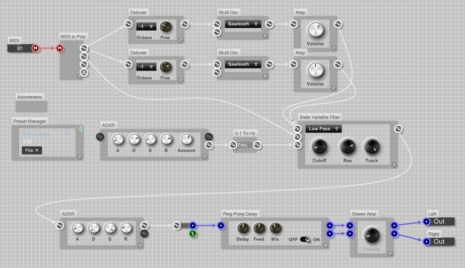 SynthMaker Programming