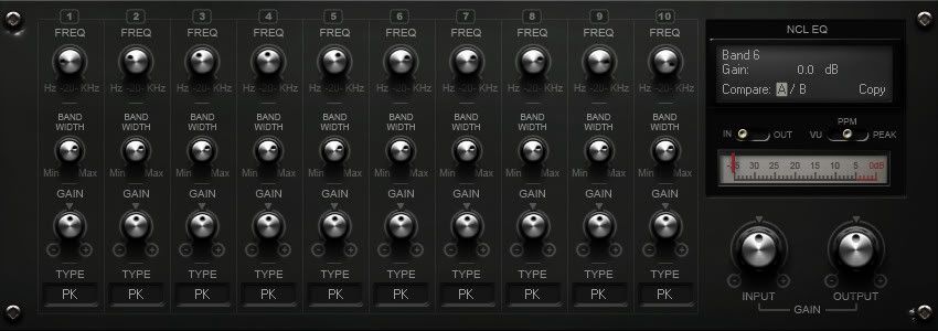 NCL Parametriq EQ