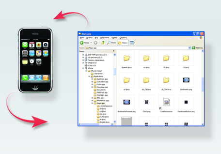 iPhoneFolders-Thêm một chương trình kết nối iPhone/iPod với máy tính không cần wi-fi