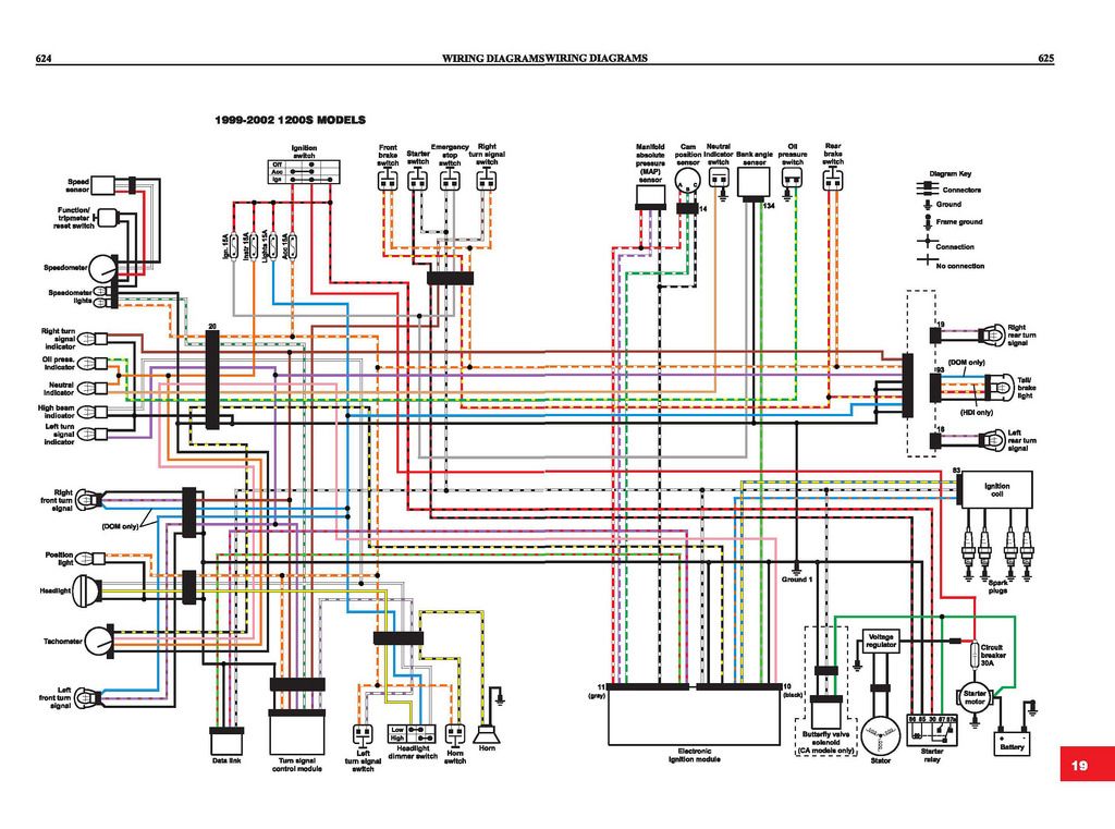 Dyna 2000I Wiring Diagram from i258.photobucket.com