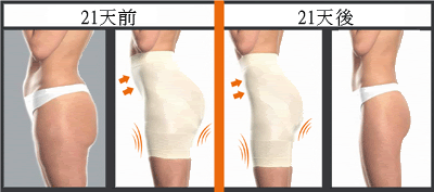 (產後媽咪)Lytess塑身美臀高腰束褲-法國臨床測試報告