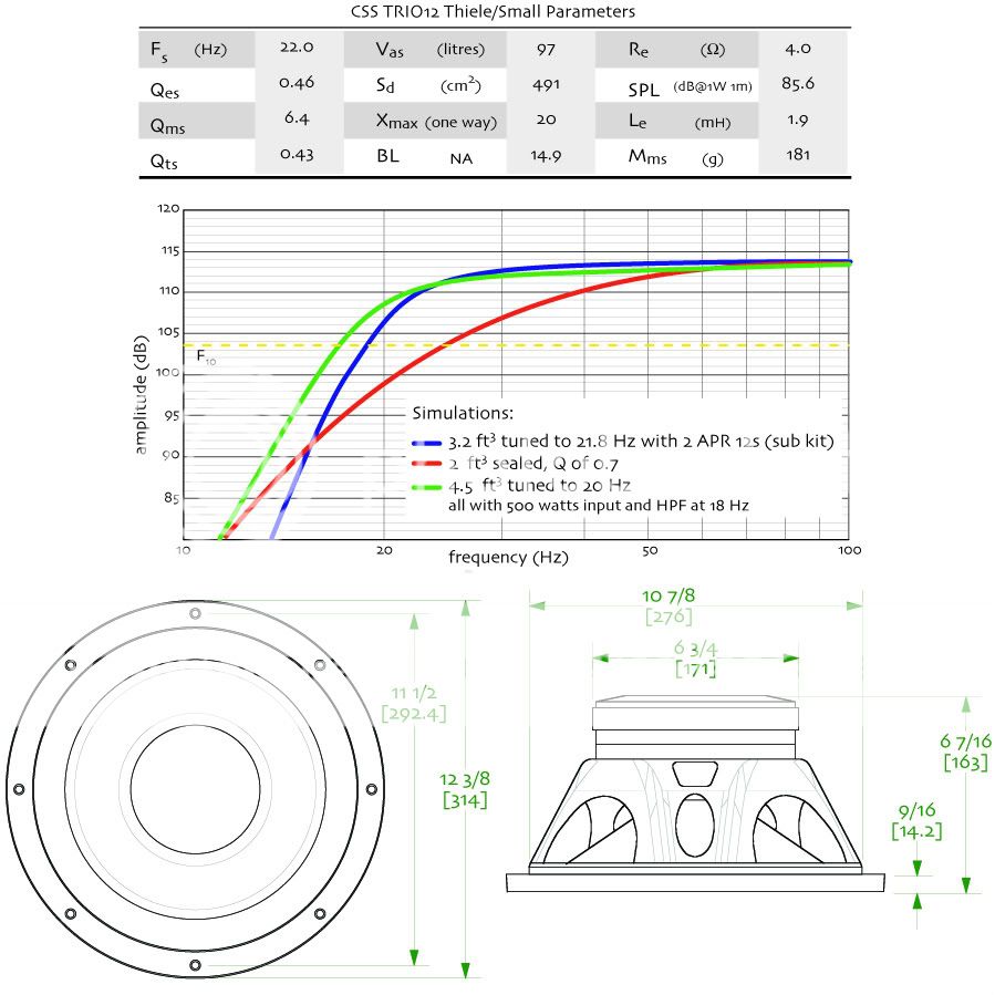 NEW CSS Trio 12 Subwoofer sub bass speaker  