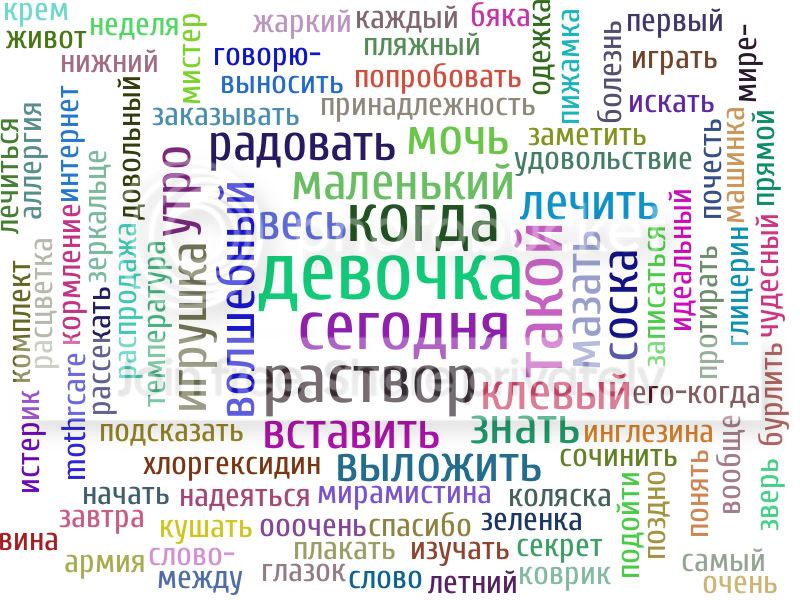 Photobucket Pictures, Images and Photos