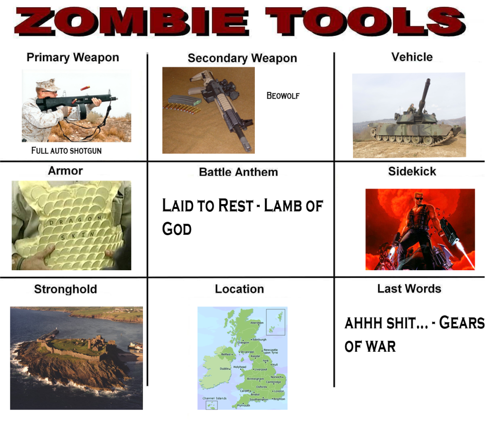 https://i258.photobucket.com/albums/hh248/LuigiMcOwnage/Random%20Crap/zombie.png