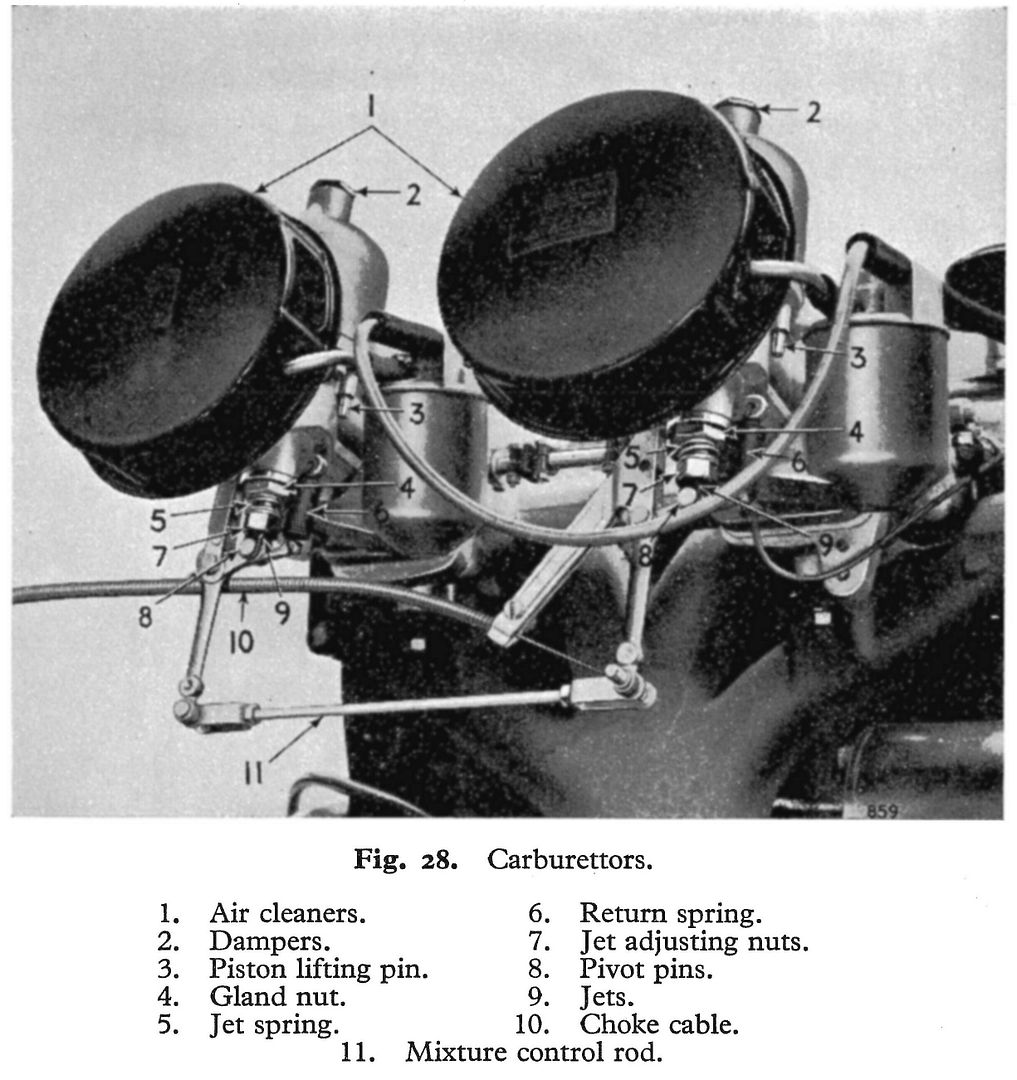 FIG28CARBURETTORSLINKAGE.jpg~original