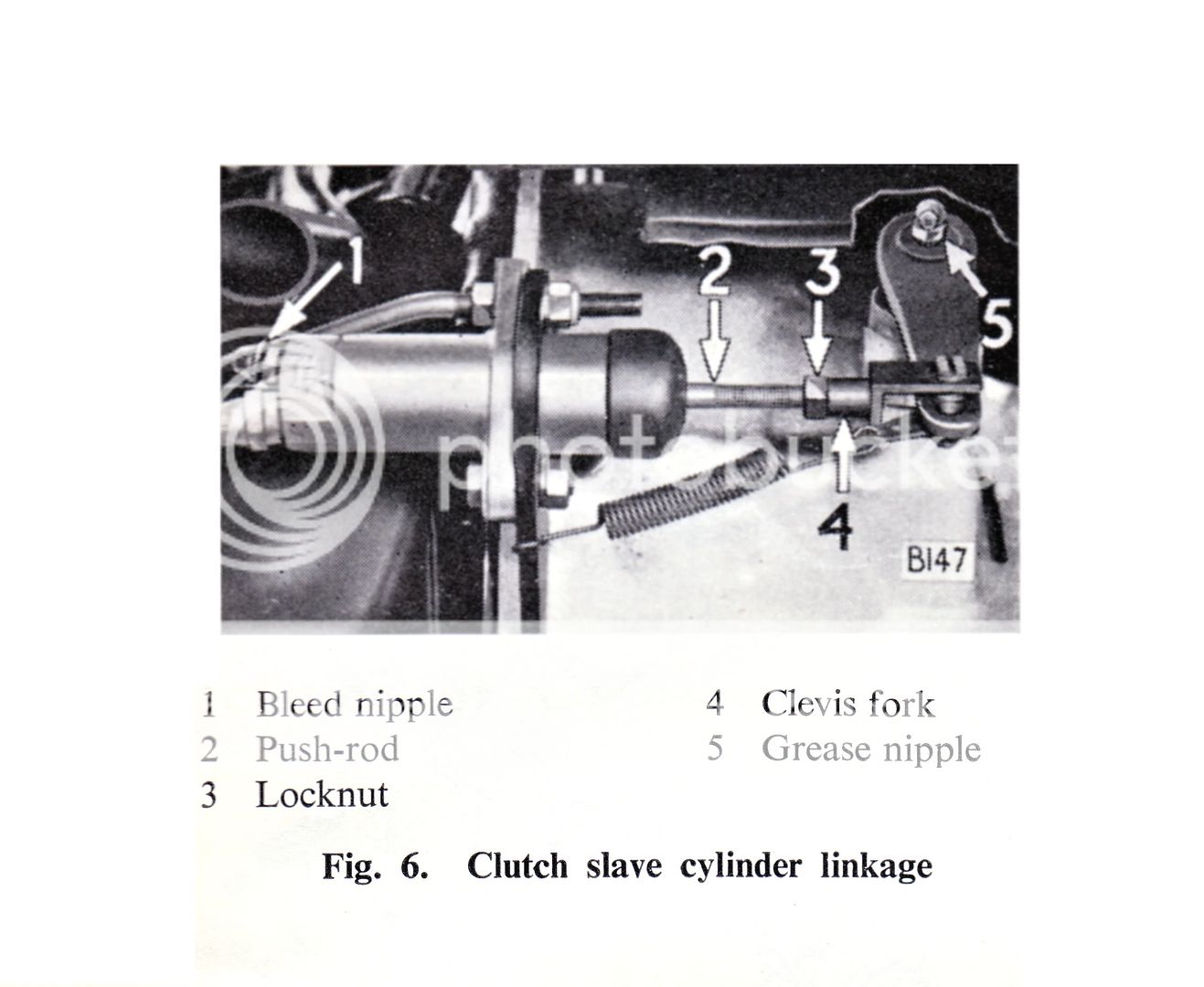Fig6Clutchslavecylinderlinkage-1.jpg