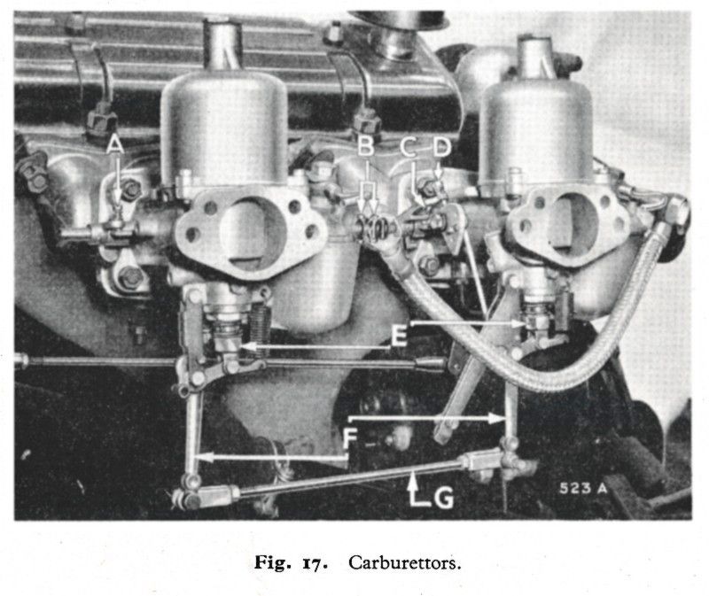 FIG%2017%20CARBURETTORS%20COOK1.jpg~original