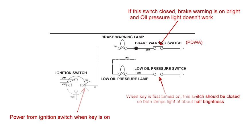 PDWA%20circuit%20annotated.jpg~original