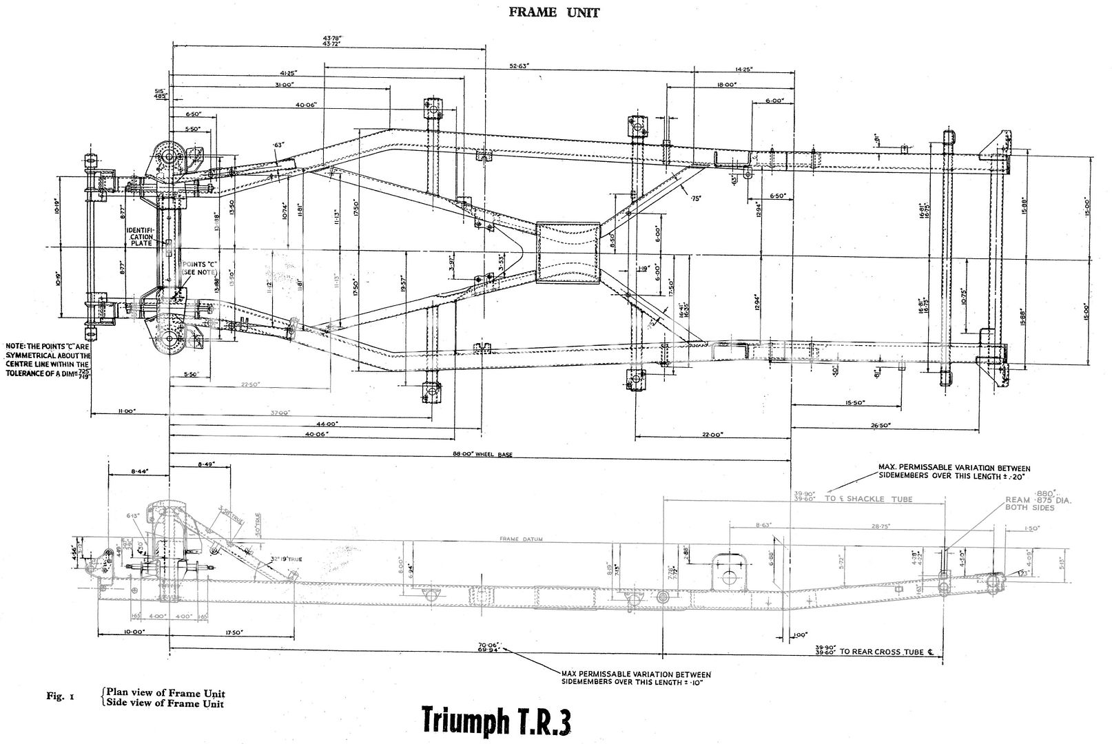 TR2/3/3A TR3 Frame Dimensions