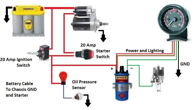 how do I start a SBC on a stand sbc starter wiring 