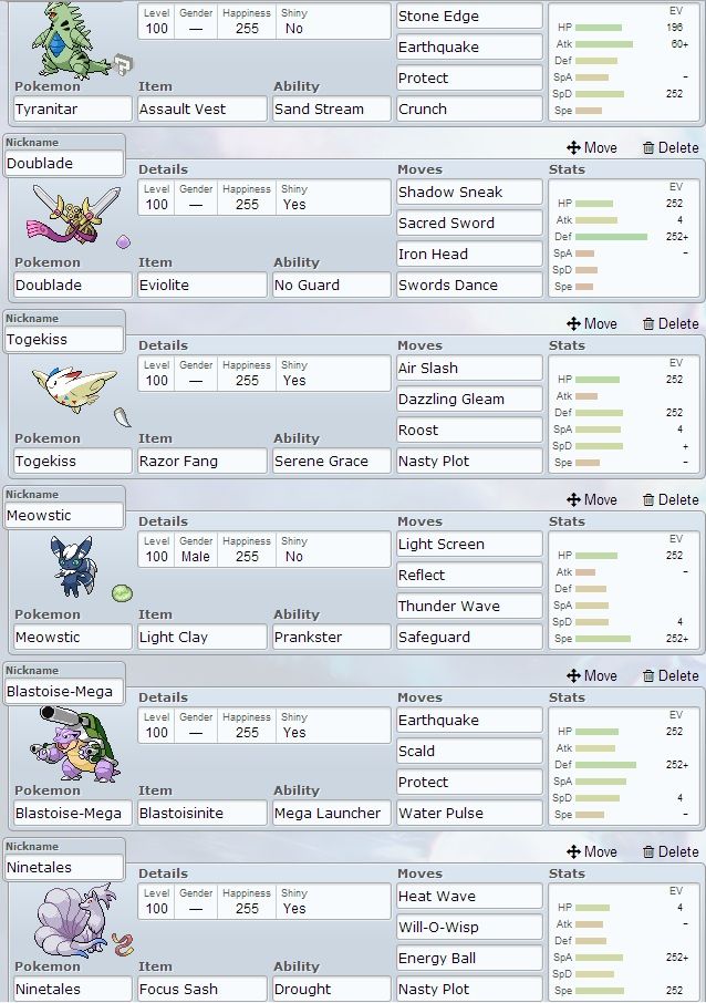[PokeCommunity.com] Current team, works well, but want to change a little.