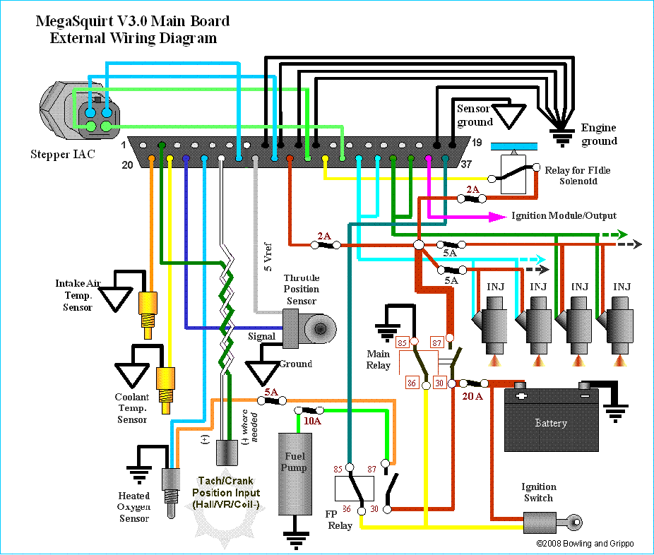 Injector pinout to Computer Question - Third Generation F ... g3 boat wiring diagrams schematics 